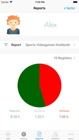 Game screenshot ScreensDo Healthier Children apk