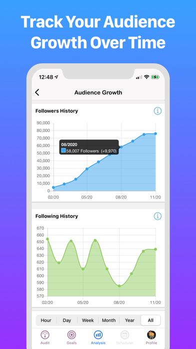 InsTrack for Instagramのおすすめ画像5