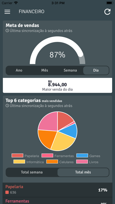Databoff App Screenshot