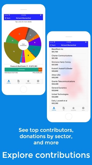 Congress Reveal(圖2)-速報App