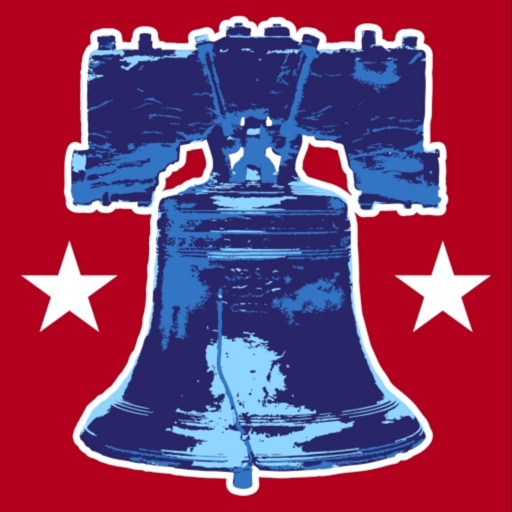 US Historical Places Point Map