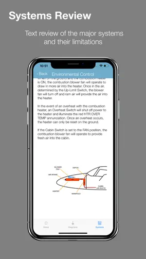 Piper PA-44 Training screenshot 1
