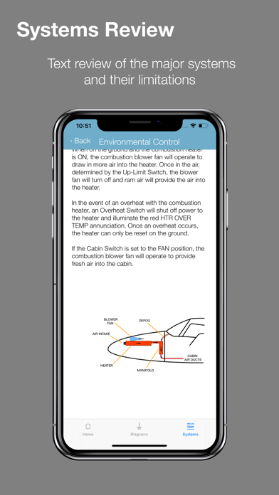 Piper PA-44 Training Screenshot