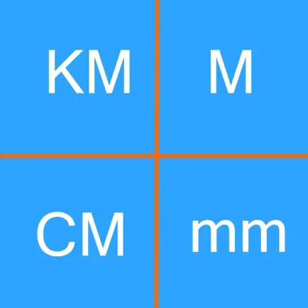 Unit Converter Calculator Full Читы