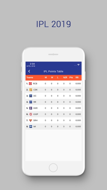 IPL 2019 Score and Schedule screenshot-3