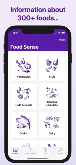 Game screenshot Food Sense Guide apk