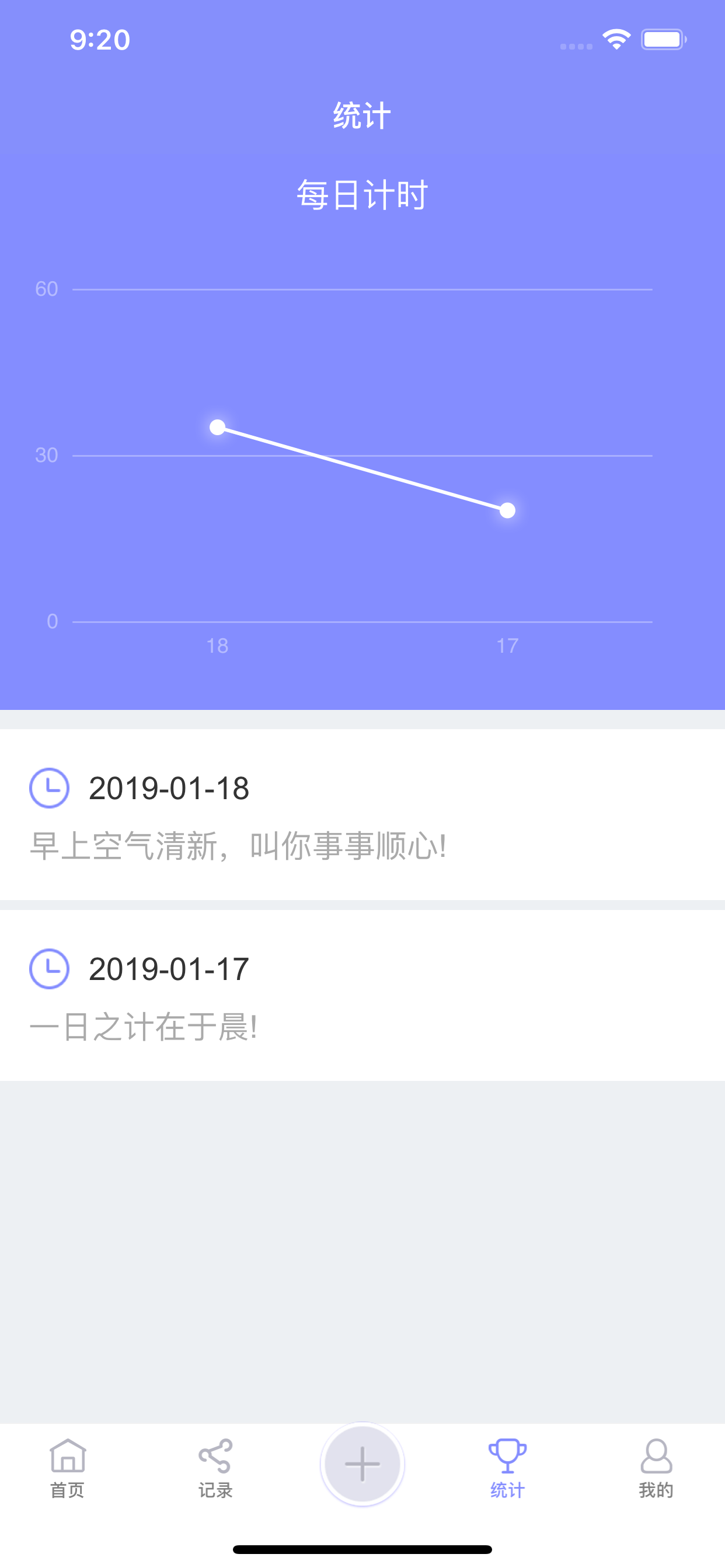 浪迹流水账