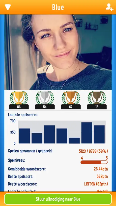 Pflepo: Pflegeprotokoll