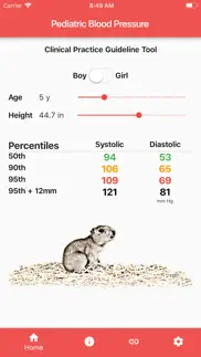 pediatric blood pressure guide not working image-2