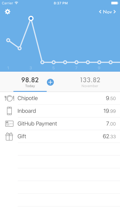 Expense - Spending Tracking Screenshot