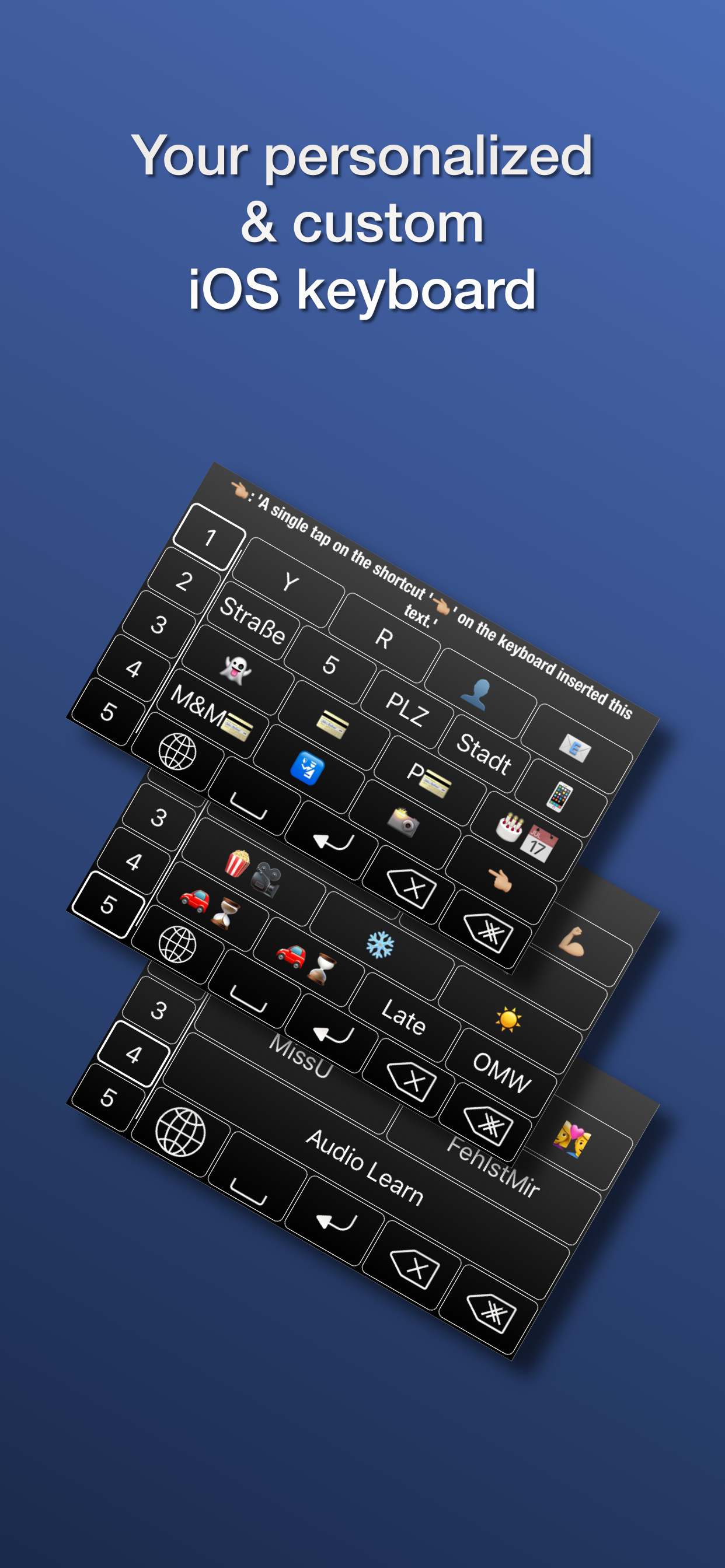 Shortcut Abbreviation Keyboard