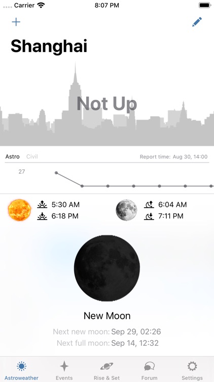 Astroweather - astronomy tools