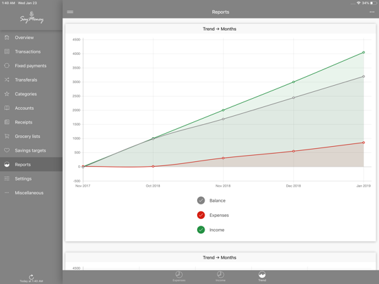 Screenshot #5 pour SayMoney Pro - Vos finances