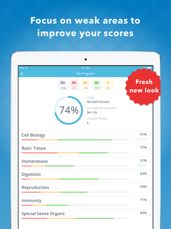 Screenshot #4 pour Histology: USMLE Q&A Review