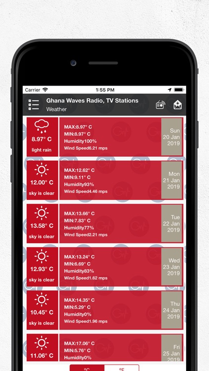 Africa Waves Radio screenshot-7