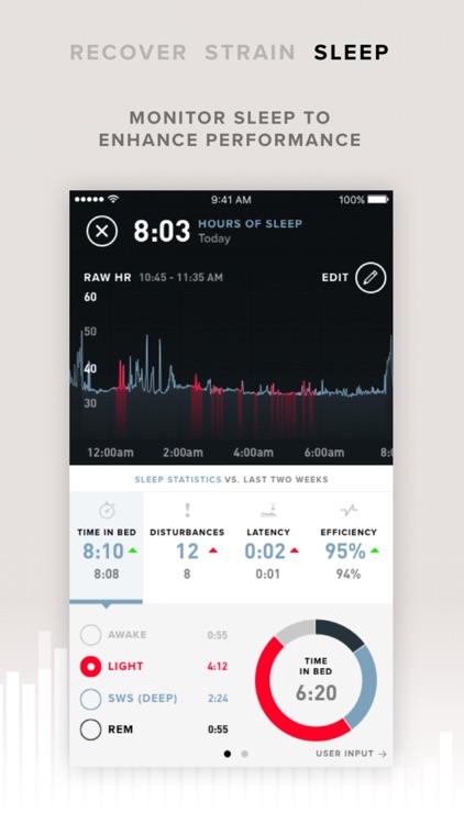 WHOOP Performance Optimization screenshot-5
