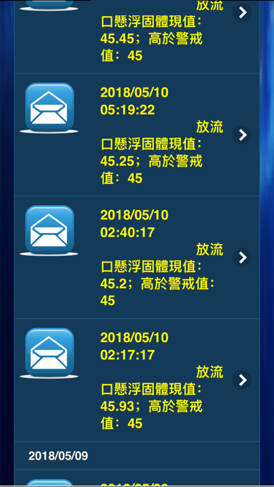 Screenshot #3 pour CWMS+