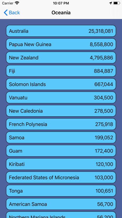 Oceania Countries screenshot-3