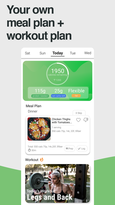 Strongrfastr Meal Gym Plans For