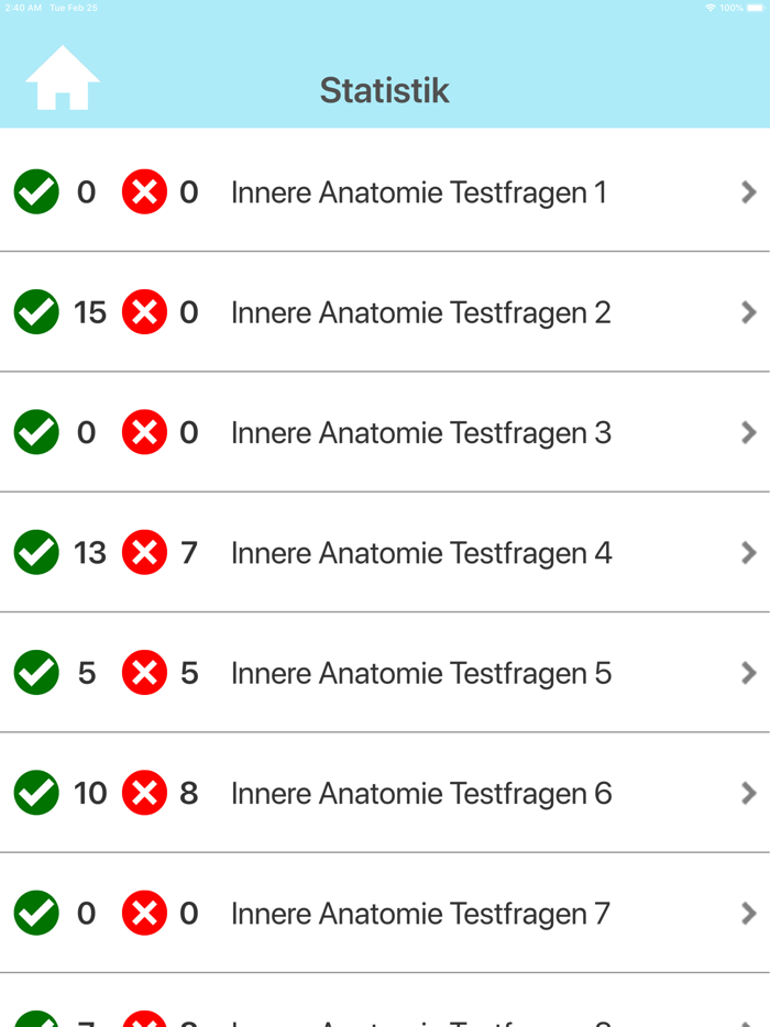 Innere Anatomie Testfragen