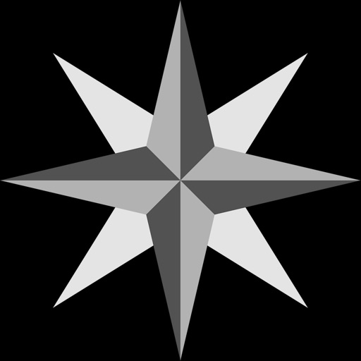 Globus – Team Communication