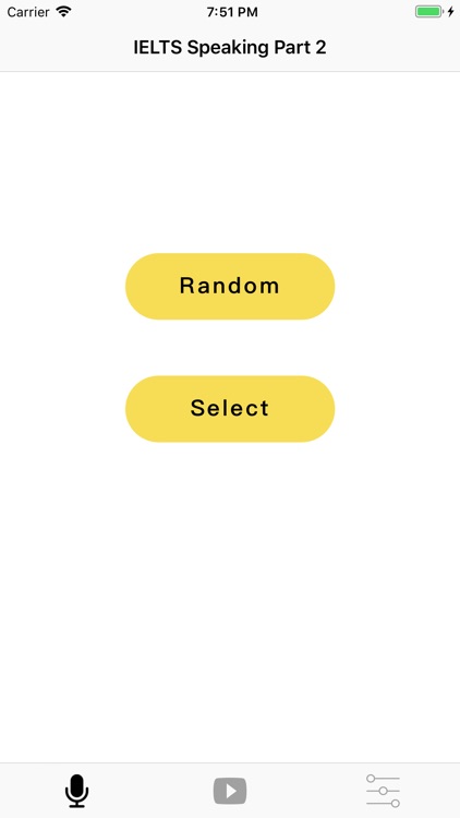 IELTS Speaking Part 2