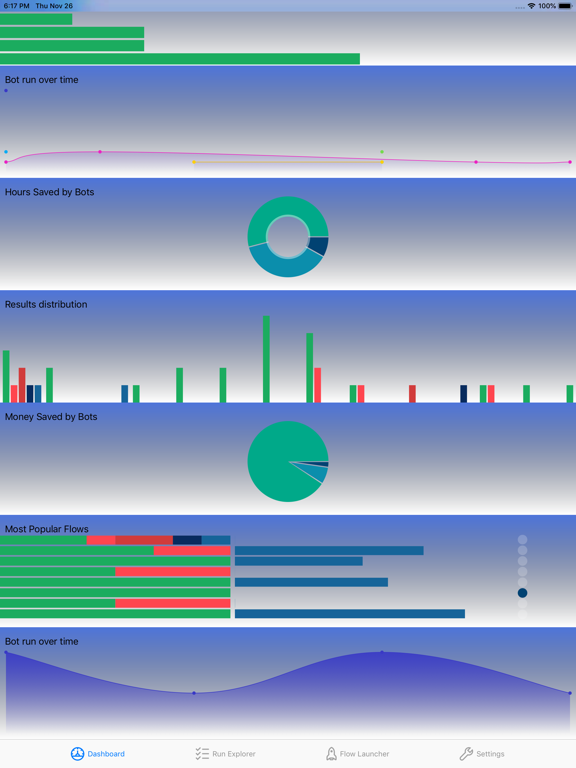 Screenshot #4 pour Process Automation Mobile