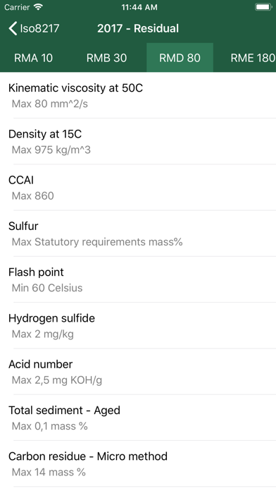 Bunker One - Fuel Calculator Screenshot