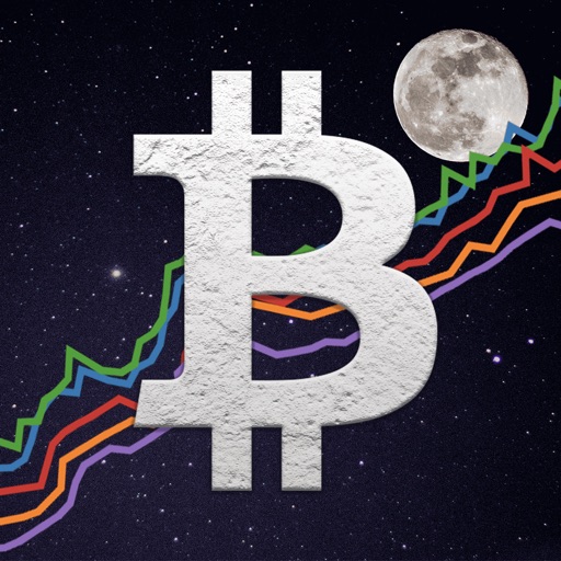 Bitcoin Monitor, Price Compare
