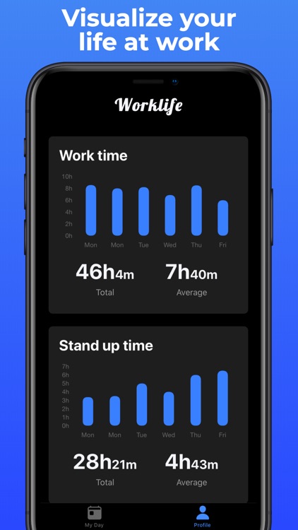 Worklife App screenshot-7