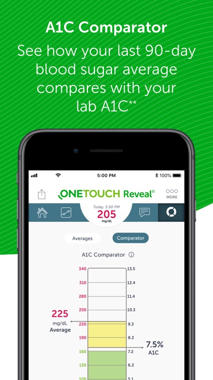 OneTouch Reveal screenshot-4