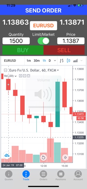 MTraderFx
