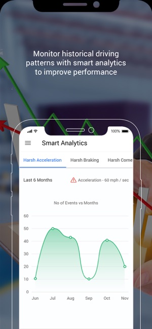 MoveX Drive(圖3)-速報App