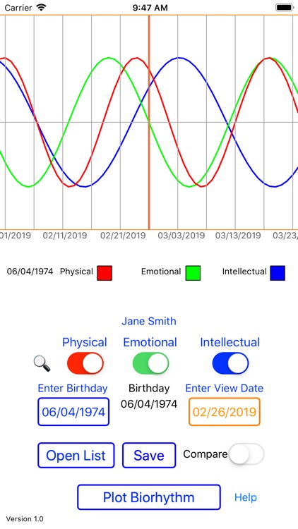 Bio Plot screenshot-0
