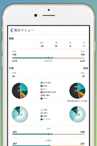 SmartScorerのおすすめ画像4