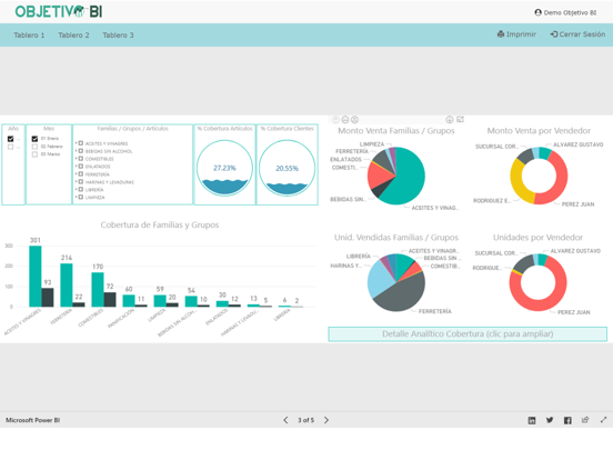 Screenshot #6 pour Objetivo BI
