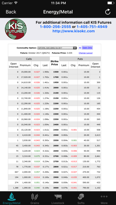 KIS Futures Screenshot