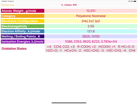 Screenshot #5 pour General Chemistry