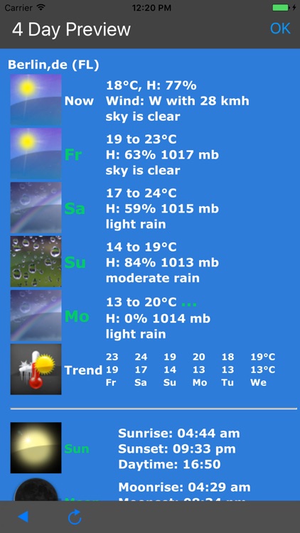 Old Clock+Weather screenshot-4