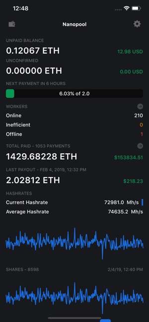 Nanopool Mining Monitor
