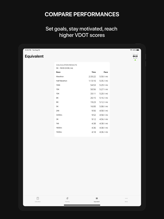 VDOT Running Calculator on the App Store