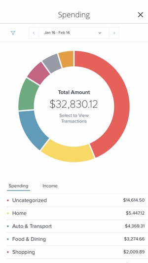 Proponent Mobile(圖3)-速報App