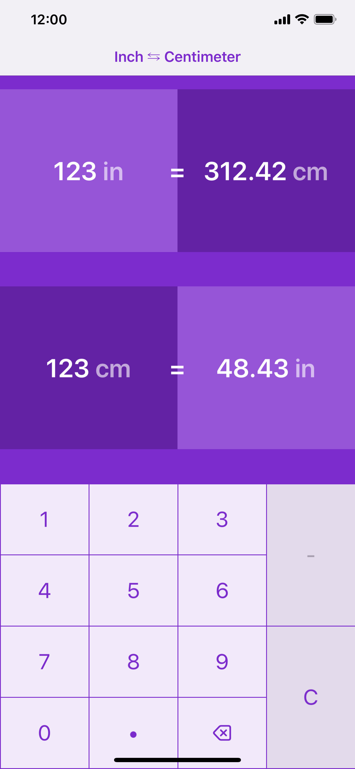 Inches to Centimetres