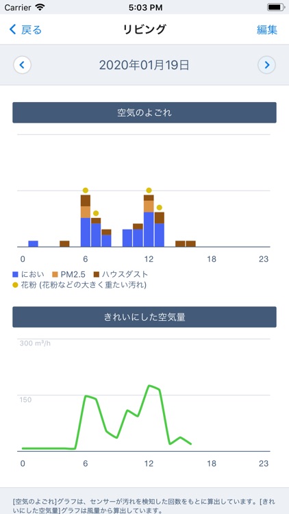 ミルエア screenshot-6