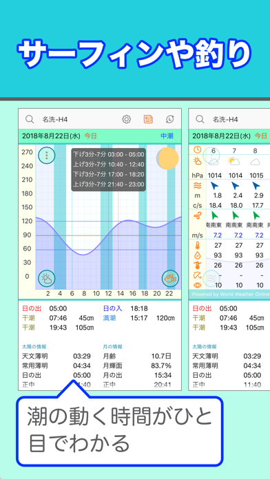 サーフィンや釣りにタイドと波情報 SurfTideΔのおすすめ画像1