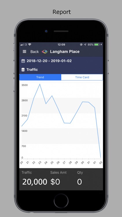 Mobile Storemetrics screenshot-3
