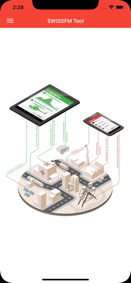 SWISSFM Tool