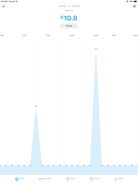 Raportom iPad screenshot 1 - Business app