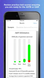 astb prep problems & solutions and troubleshooting guide - 1