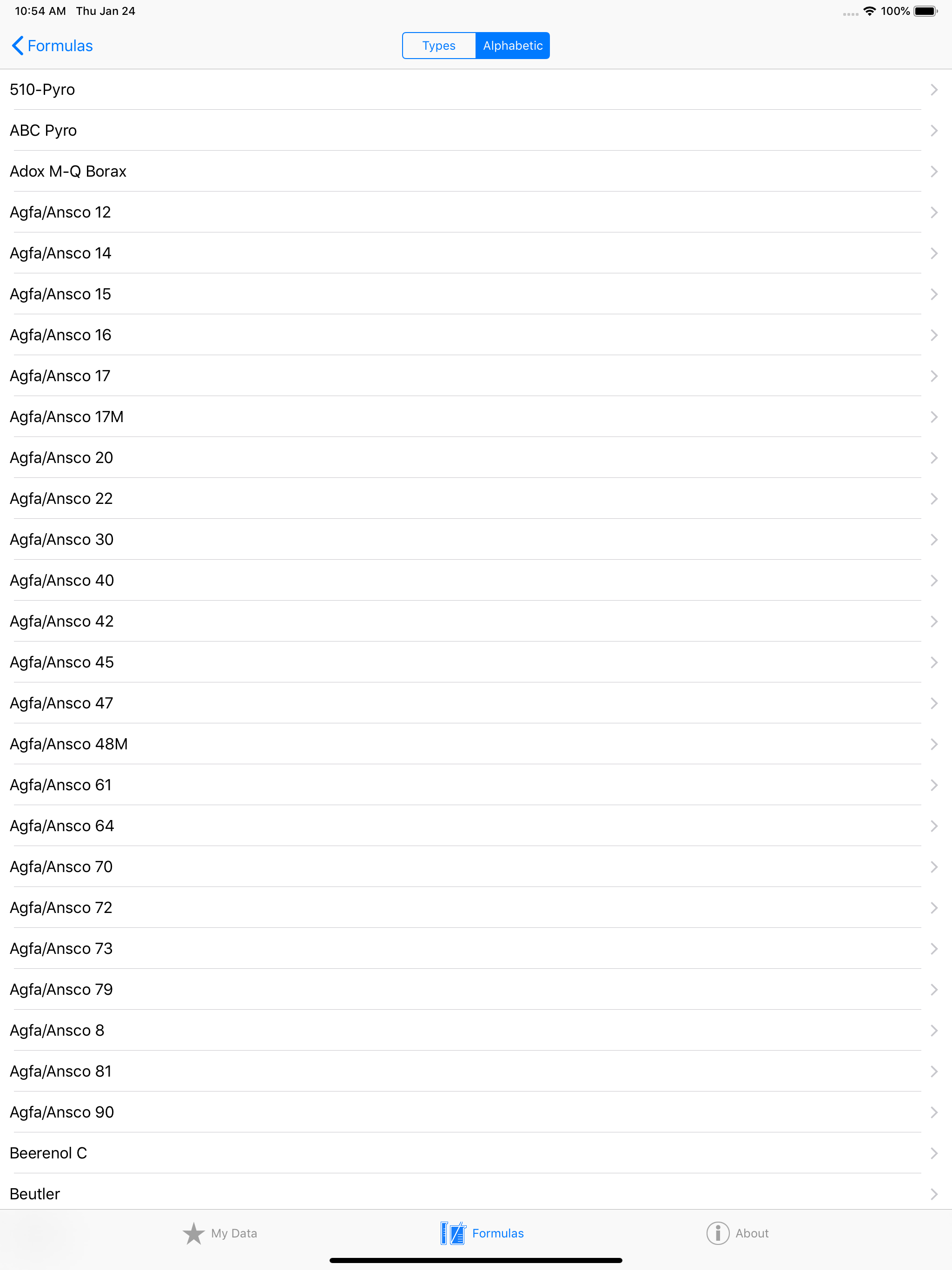 Darkroom Formulas